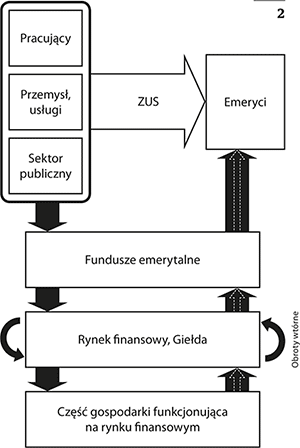 zyzynski-rys2
