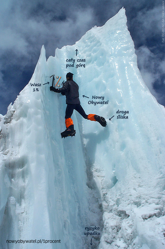 Obywatel wspinający się na górę lodową